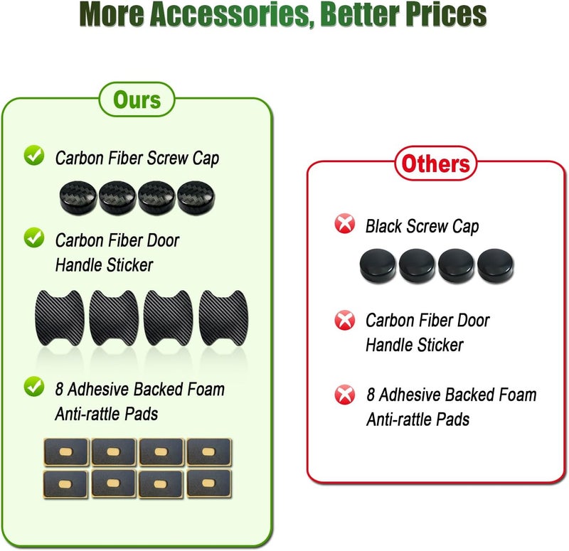 FBJTDQ Carbon Fiber License Plate Frames- Black Carbon Pattern Plastic Front & Rear Car Tag Holder Cover 2 Pack with Mount Hardware, Screws, Caps, Handlebar Stickers - Image 3